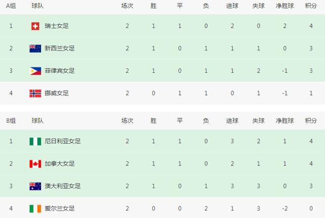 一区二区三区中文字幕精品精品